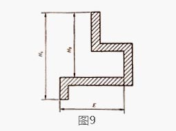 非鋁型材壁厚尺寸平偏差示意圖7 非鋁型材壁厚尺寸平偏差示意圖7