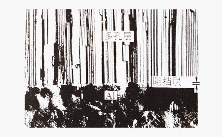 鋁型材陽(yáng)極氧化膜的截面結(jié)構(gòu)圖